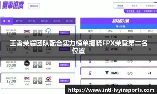 王者荣耀团队配合实力榜单揭晓FPX荣登第二名位置